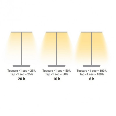 Linea Light - Dubcolor TL - Rechargeable table lamp