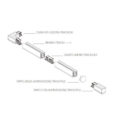 Sikrea - Accessoires - Track SX - Coubre 90° murale/de plafond sx