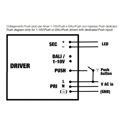 Ideal Lux - Oz SP M - Lampadario a LED